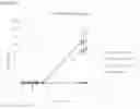 Fig. 21 - ANTIMICROBIAL AZO COMPOUNDS AND USES THEREOF