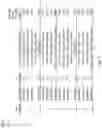 Fig. 14 - CHEMICAL MEMBRANE COMPLEX REPAIR SOLUTION AND METHOD OF USING THE SAME
