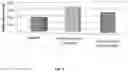 Fig. 06 - ACTIVE AGENTS FOR SKIN AND HAIR CARE WITH PHYSICOCHEMICAL MODIFYING PROPERTIES
