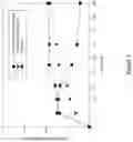 Fig. 03 - AMORPHOUS SOLID DISPERSIONS OF DASATINIB AND USES THEREOF