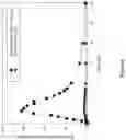 Fig. 07 - AMORPHOUS SOLID DISPERSIONS OF DASATINIB AND USES THEREOF