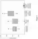 Fig. 10 - AMORPHOUS SOLID DISPERSIONS OF DASATINIB AND USES THEREOF