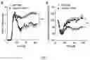 Fig. 02 - METHOD OF TREATING OR PREVENTING NEURODEGENERATION