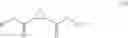 Fig. 07 - Pharmaceutical compositions of dimethyl fumarate