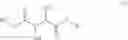 Fig. 09 - Pharmaceutical compositions of dimethyl fumarate