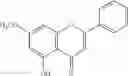 Fig. 08 - PHARMACEUTICAL COMPOSITION FOR PREVENTING OR TREATING DIABETES COMPLICATIONS COMPRISING NOVEL CHRYSIN DERIVATIVE COMPOUND AS ACTIVE INGREDIENT