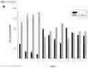 Fig. 05 - USES OF COMPOUNDS HAVING ANTI-HSV-1 ACTIVITY