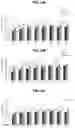 Fig. 08 - COMPOSITIONS AND METHODS RELATING TO USE OF AGONISTS OF ALPHA5-CONTAINING GABAA RECEPTORS
