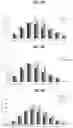 Fig. 10 - COMPOSITIONS AND METHODS RELATING TO USE OF AGONISTS OF ALPHA5-CONTAINING GABAA RECEPTORS
