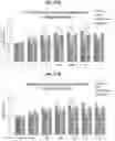 Fig. 23 - COMPOSITIONS AND METHODS RELATING TO USE OF AGONISTS OF ALPHA5-CONTAINING GABAA RECEPTORS