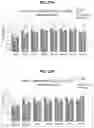Fig. 31 - COMPOSITIONS AND METHODS RELATING TO USE OF AGONISTS OF ALPHA5-CONTAINING GABAA RECEPTORS