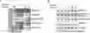 Fig. 01 - Compositions comprising nicotinamide riboside and a urolithin