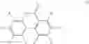 Fig. 07 - Compositions comprising nicotinamide riboside and a urolithin
