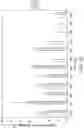 Fig. 29 - ORAL FORMULATIONS OF CYTIDINE ANALOGS AND METHODS OF USE THEREOF