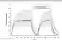 Fig. 01 - COMPOSITIONS AND METHODS FOR INHIBITING INOSINE MONOPHOSPHATE DEHYDROGENASE