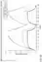 Fig. 21 - COMPOSITIONS AND METHODS FOR INHIBITING INOSINE MONOPHOSPHATE DEHYDROGENASE