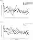 Fig. 03 - Agent for improving ocular subjective symptoms and method thereof