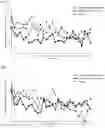 Fig. 04 - Agent for improving ocular subjective symptoms and method thereof