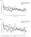 Fig. 05 - Agent for improving ocular subjective symptoms and method thereof