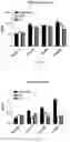 Fig. 08 - METHODS FOR PROVIDING THE BENEFITS OF METHIONINE RESTRICTION WITHOUT DIETARY RESTRICTION