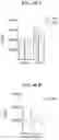 Fig. 41 - TUMOR INFILTRATING LYMPHOCYTES AND METHODS OF THERAPY