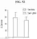 Fig. 53 - TUMOR INFILTRATING LYMPHOCYTES AND METHODS OF THERAPY