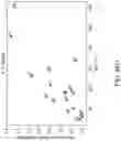 Fig. 71 - METHODS AND COMPOSITIONS FOR THE MODULATION OF OPIOID SIGNALING IN THE TUMOR MICROENVIRONMENT