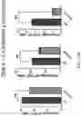 Fig. 80 - METHODS AND COMPOSITIONS FOR THE MODULATION OF OPIOID SIGNALING IN THE TUMOR MICROENVIRONMENT
