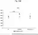 Fig. 23 - Agent for inducing interferon production containing lactic acid bacteria