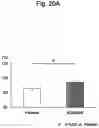 Fig. 38 - Agent for inducing interferon production containing lactic acid bacteria