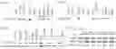 Fig. 02 - Compositions and methods for preventing and reducing inflammation and treating disorders associated with inflammation