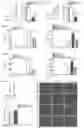 Fig. 03 - Compositions and methods for preventing and reducing inflammation and treating disorders associated with inflammation