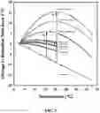 Fig. 08 - AMPHIPATHIC ALPHA-HELICAL ANTIMICROBIAL PEPTIDES TREAT INFECTIONS BY GRAM-NEGATIVE PATHOGENS