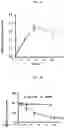 Fig. 03 - Composition for and Method of Treating Hepatic Tissue Injury