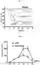 Fig. 08 - Composition for and Method of Treating Hepatic Tissue Injury