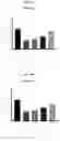 Fig. 09 - Composition for and Method of Treating Hepatic Tissue Injury