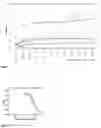 Fig. 02 - Hard tissue therapeutics