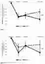 Fig. 06 - Hard tissue therapeutics