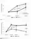 Fig. 08 - Hard tissue therapeutics