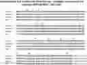 Fig. 01 - PEPTIDE IMMUNOGENS TARGETING INTERLEUKIN 6 (IL-6) AND FORMULATIONS THEREOF FOR IMMUNOTHERAPY OF DISEASES IMPACTED BY IL-6 DYSREGULATION