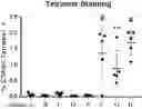 Fig. 01 - ANUCLEATE CELL-DERIVED VACCINES