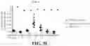 Fig. 08 - ANUCLEATE CELL-DERIVED VACCINES