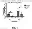 Fig. 09 - ANUCLEATE CELL-DERIVED VACCINES