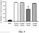 Fig. 15 - ANUCLEATE CELL-DERIVED VACCINES