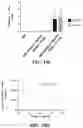 Fig. 26 - ANUCLEATE CELL-DERIVED VACCINES