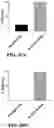 Fig. 27 - ANUCLEATE CELL-DERIVED VACCINES
