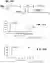 Fig. 36 - ANUCLEATE CELL-DERIVED VACCINES