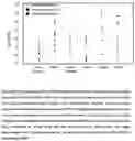 Fig. 25 - Gut bacteria derived microvesicles for vaccine delivery
