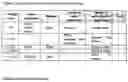 Fig. 27 - Gut bacteria derived microvesicles for vaccine delivery