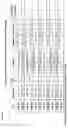 Fig. 16 - Hepatitis C virus immunogenic compositions and methods of use thereof